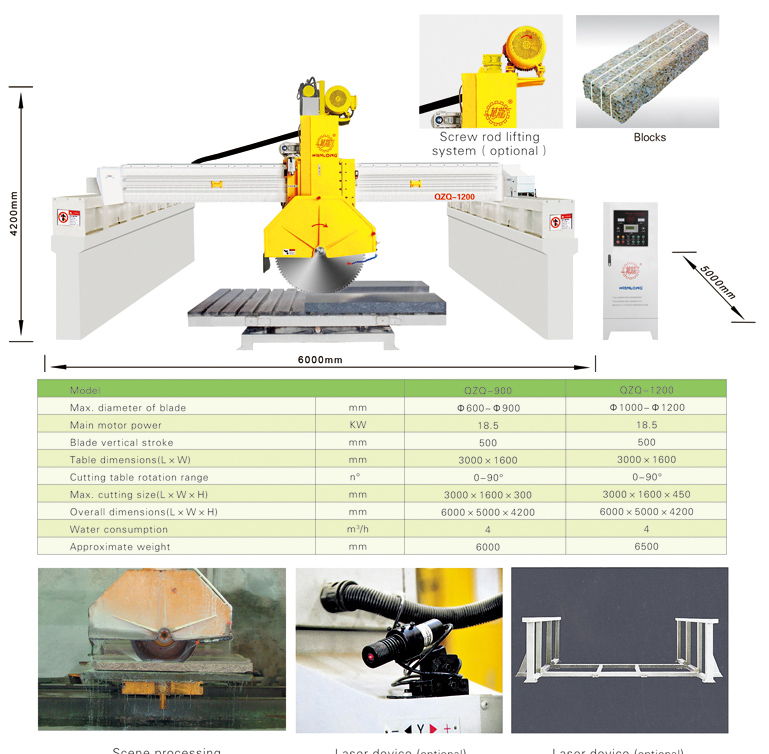 Bridge Cutting Machine,stone cutter,marble cutter,granite cutter,sandstone cutter