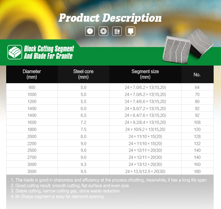 block cutting segment for granite,diamond segment for granite,granite cutting segments