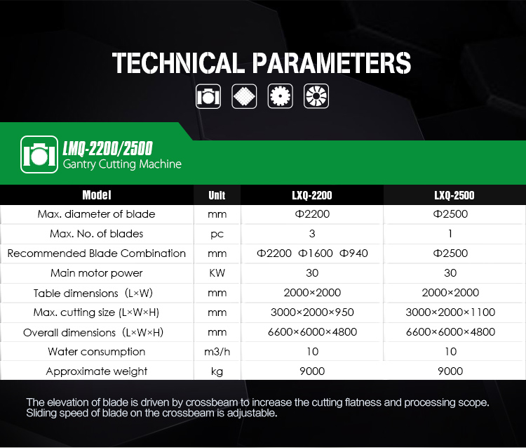 stone cutting machinery,block cutting machine,stone cutter