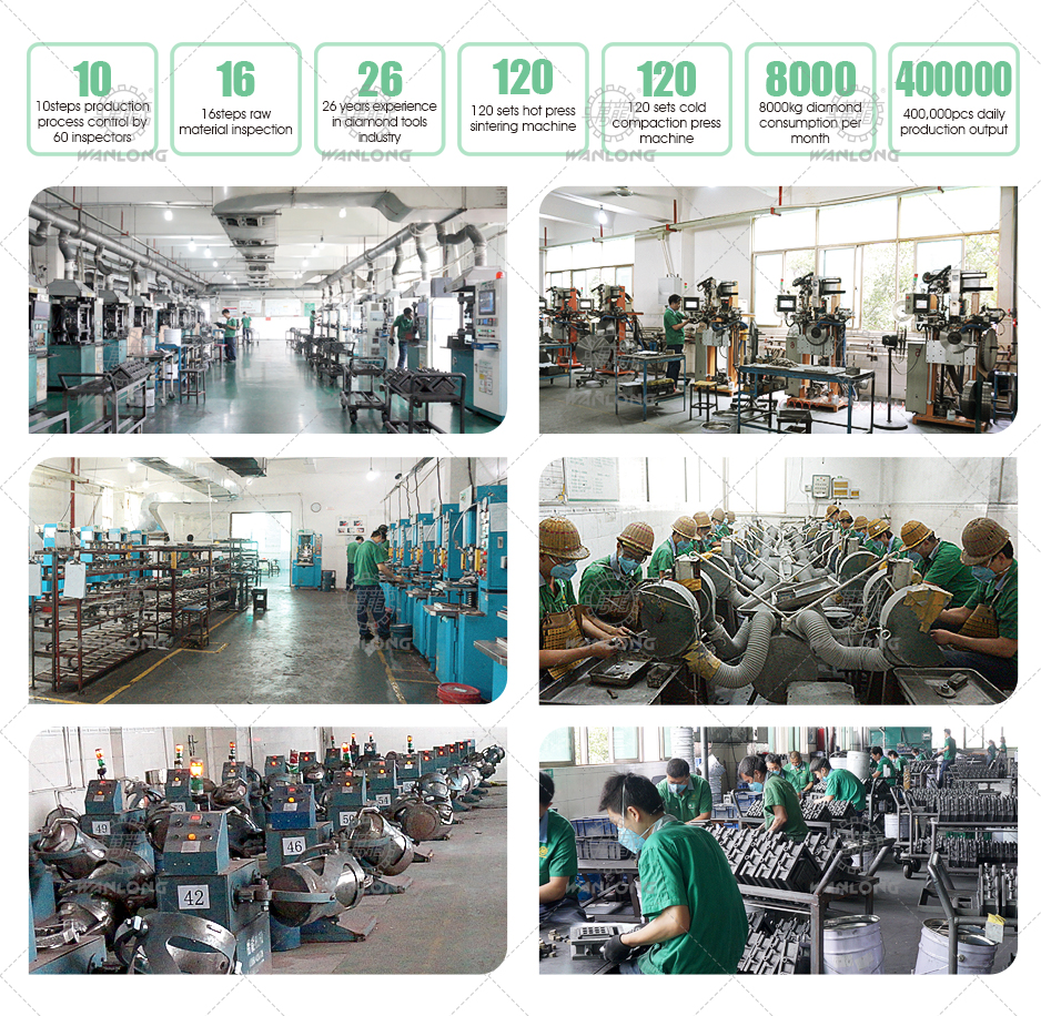 WANLONG factory,Wanlong production workshop，diamond segment Wanlong production workshop