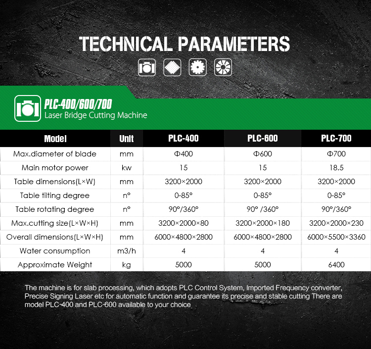 bridge cutting machine, stone slab cutting machinery, stone cutter machine