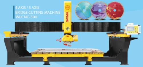 MACHINE SECTOR